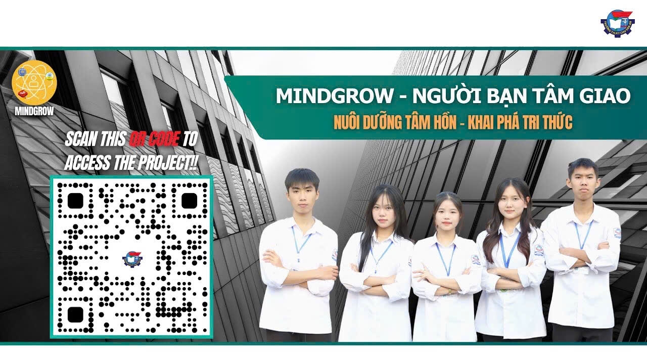 Sản phẩm dự thi của nhóm khởi nghiệp Trường THPT CVA - MindGrow